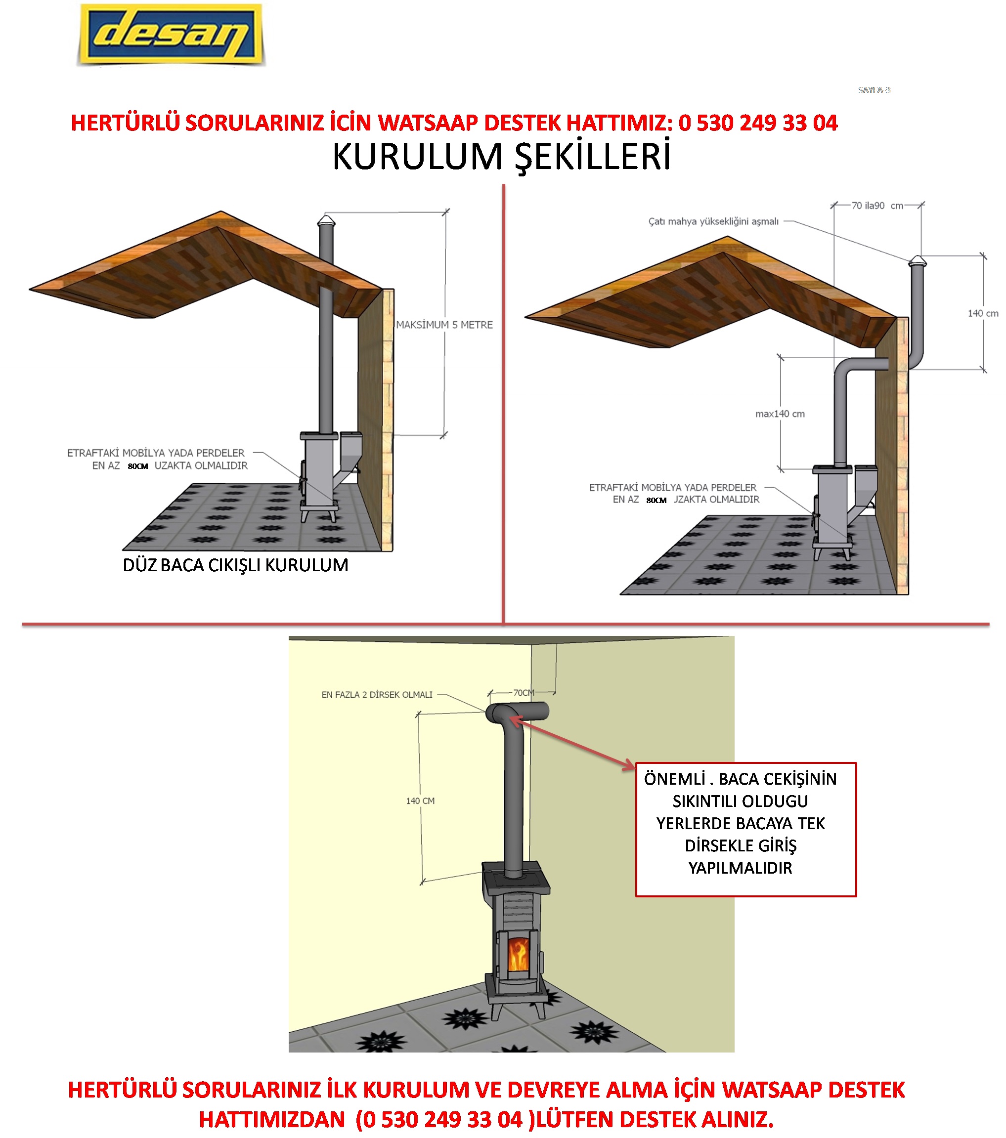 Güvenli Isınma İçin Doğru Baca Kurulumu